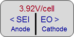 3.92V的電池電壓顯示為中性；較低的電壓會(huì)增加SEI，從而增加EO